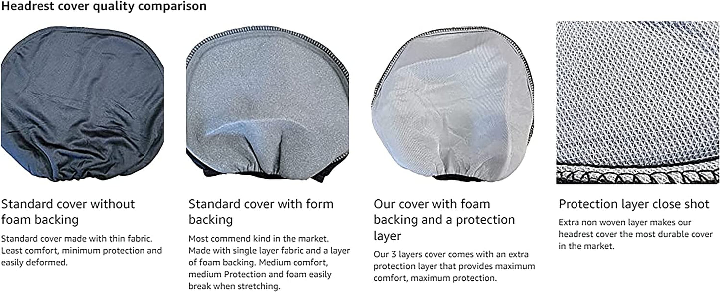headrest cover quality comparison chart