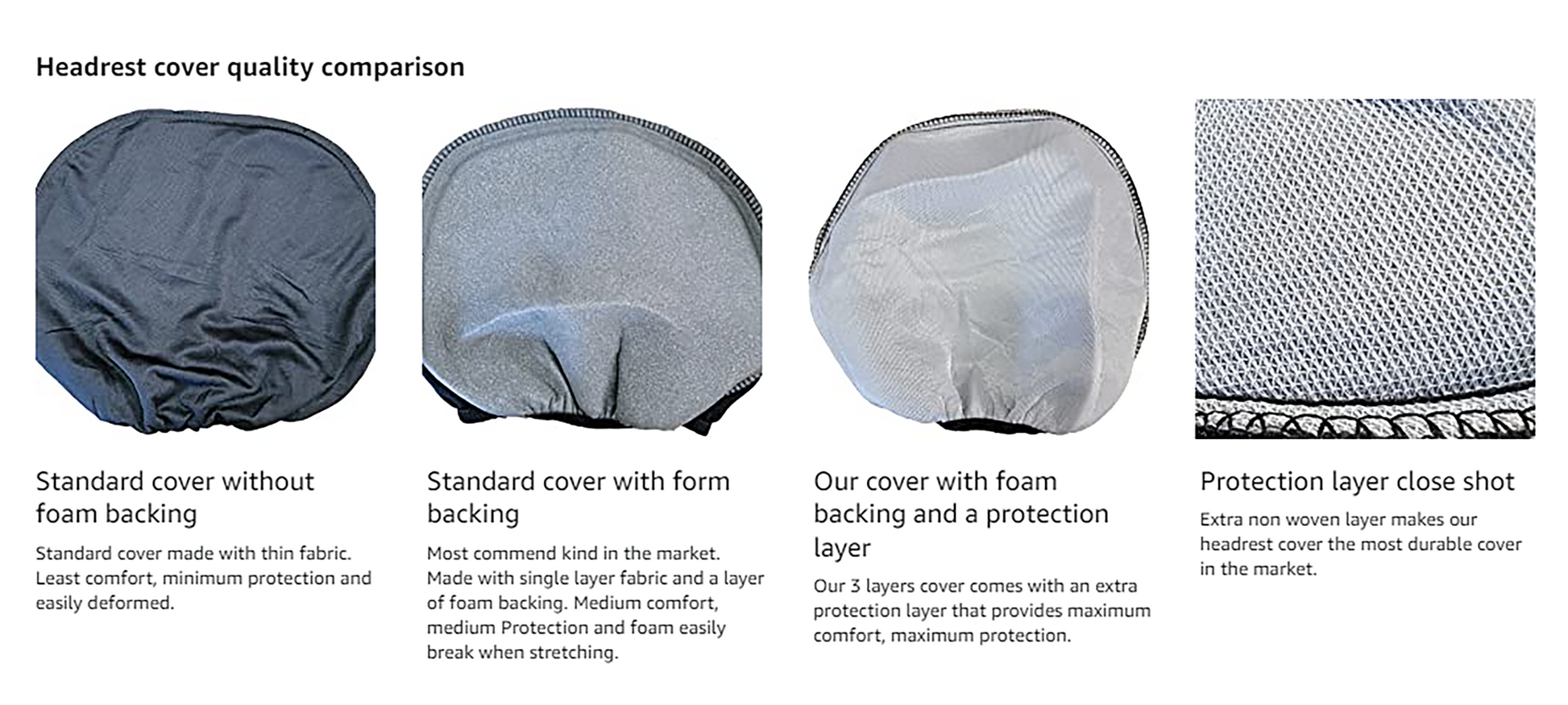headrest cover quality comparison chart
